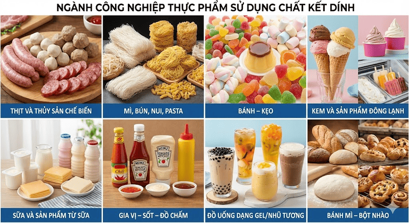 chất kết dính thực phẩm